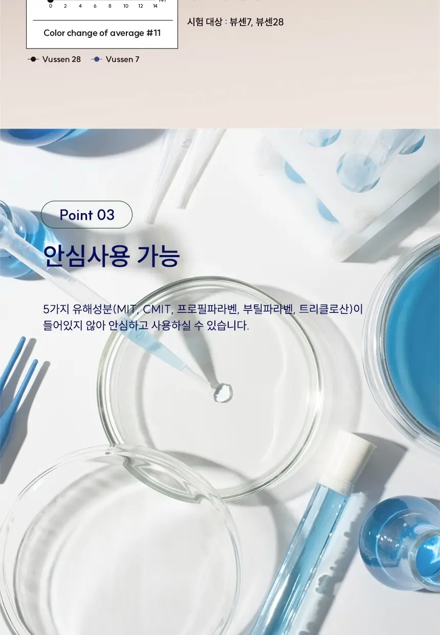 [저자극 미백케어] 뷰센7 치아미백제 그린시트러스민트향 100g 상세페이지 9